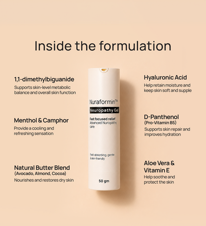 Nuraformin™ Neuropathy Gel