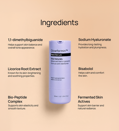 Glowformin™ Face Serum