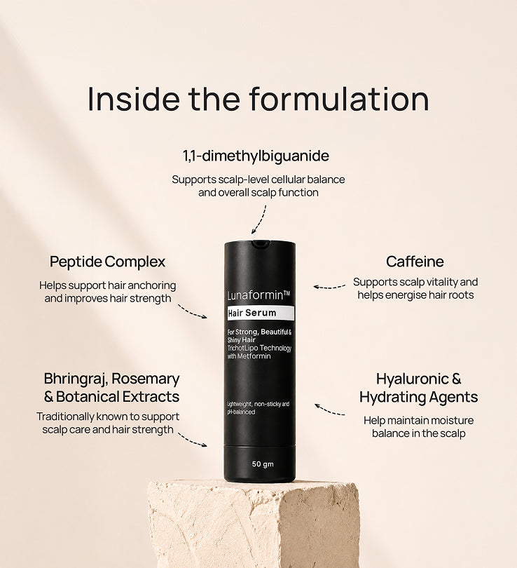Lunaformin™ Hair Serum
