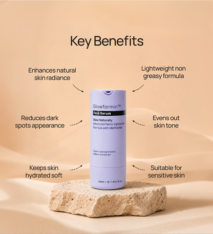 Glowformin™ Face Serum